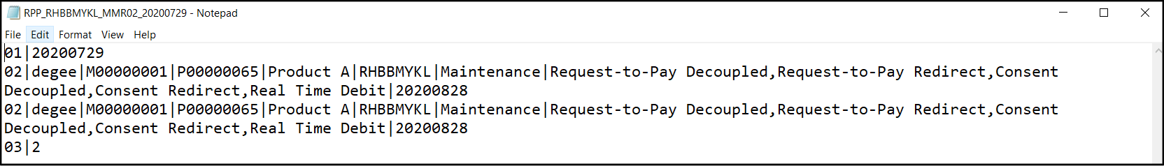 QR Merchant Registration and Termination Report