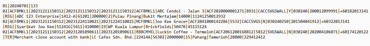 QR Merchant Registration and Termination Report