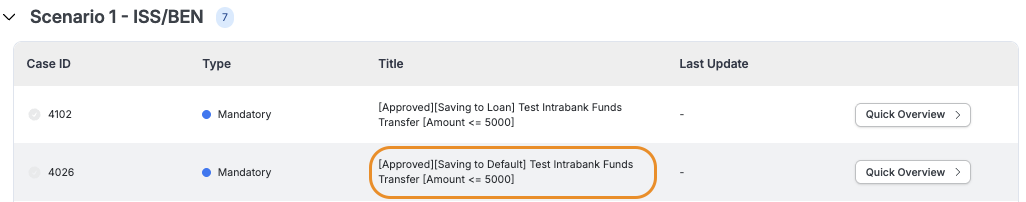 test suite
