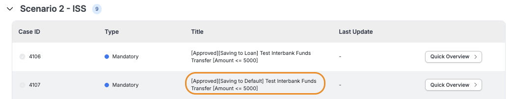test suite