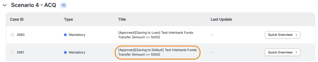 test suite
