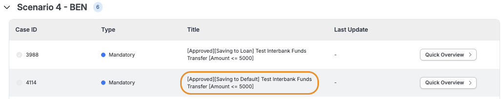 test suite