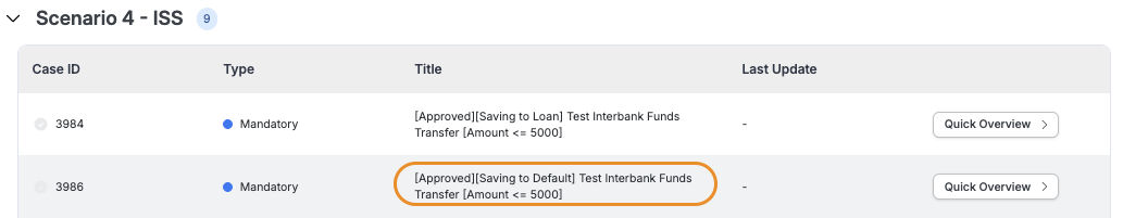 test suite