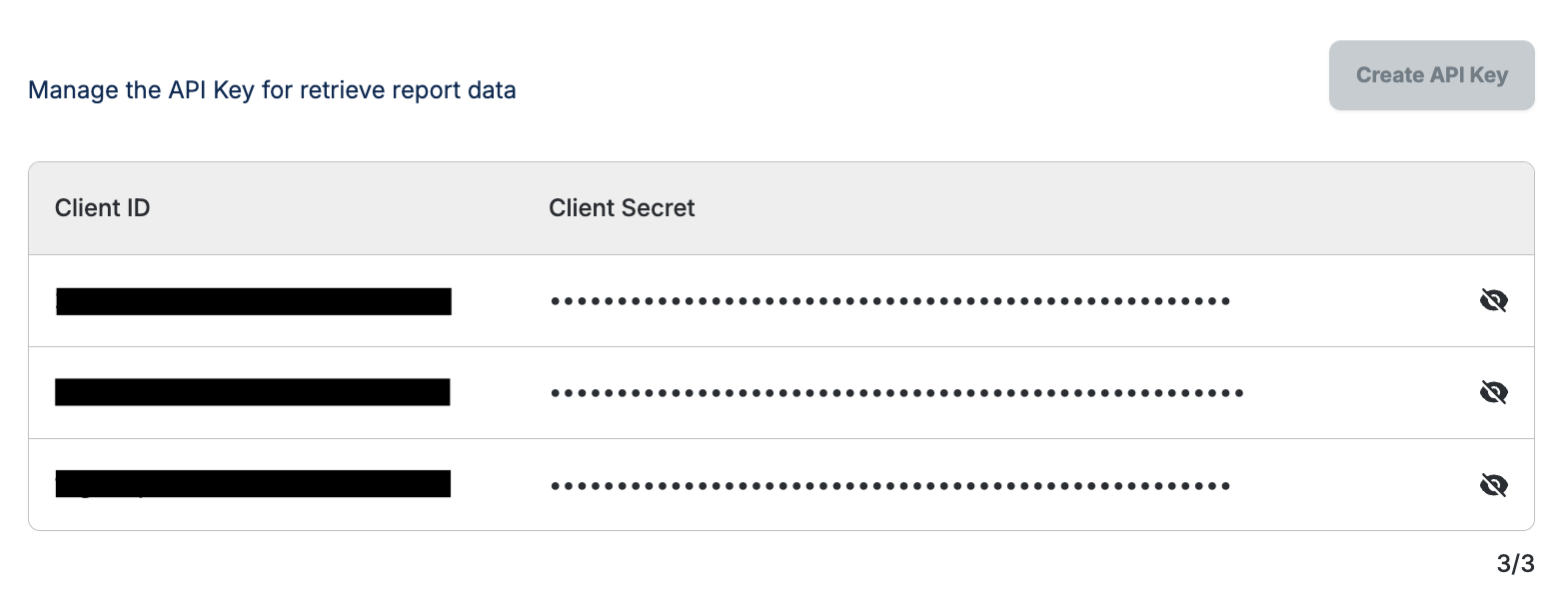 test suite